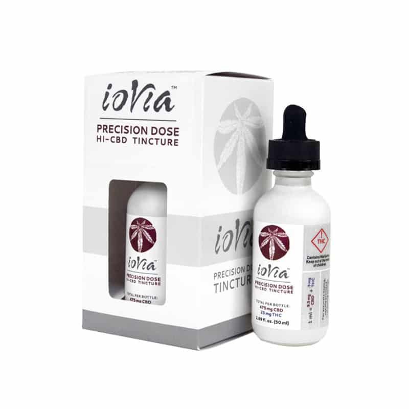 Custom CBD Tincture Boxes with Window