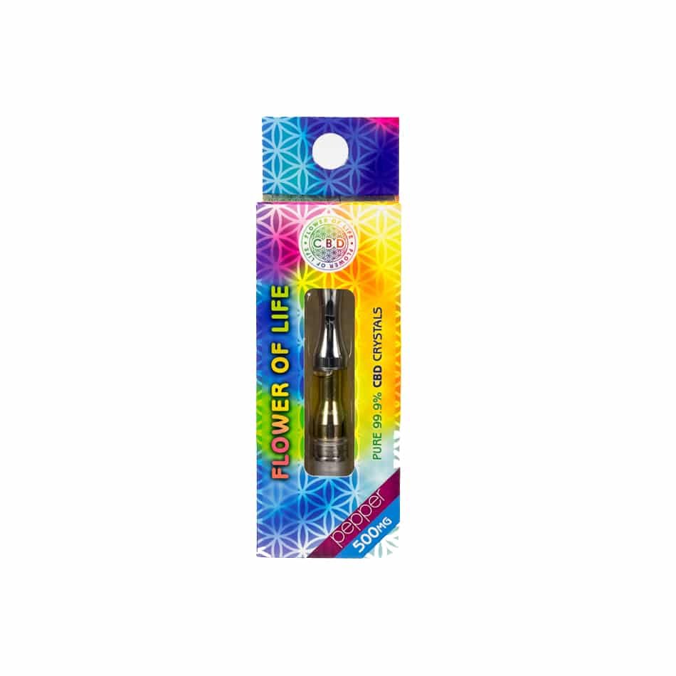 Vape Cartridge Boxes